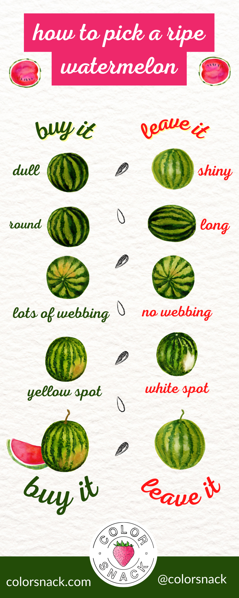 4 Ways to Tell if Your Watermelon Is Ripe